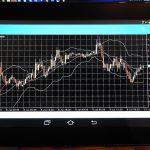 Forex trading