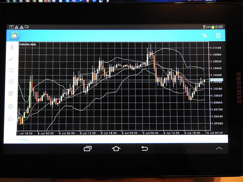 The Way forward for Foreign exchange Buying and selling: How AI and Machine Studying are Revolutionizing the Business 7 Forex trading